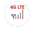 4G LTE Cellular modules
