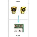 Wodaplug 5G 4G LTE Pigtail cable Ipex 4.0 head 1.20mm MHF4 6GHz Female / SMA Female 25cm, for M.2 modules - Image 5