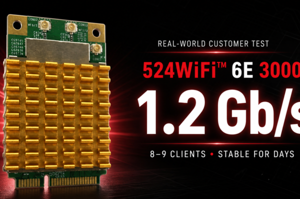 524WiFi™ 6E 3000 customer test: 1.2 Gb/s with 8–9 clients