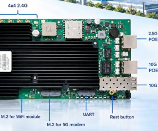 524WiFi™ Pulse B5424-2x2 Pro Plus — Qualcomm IPQ5424 Wi-Fi 7 Tri-Band 2x2 Router Board with Dual 2.5GbE — hardware detail