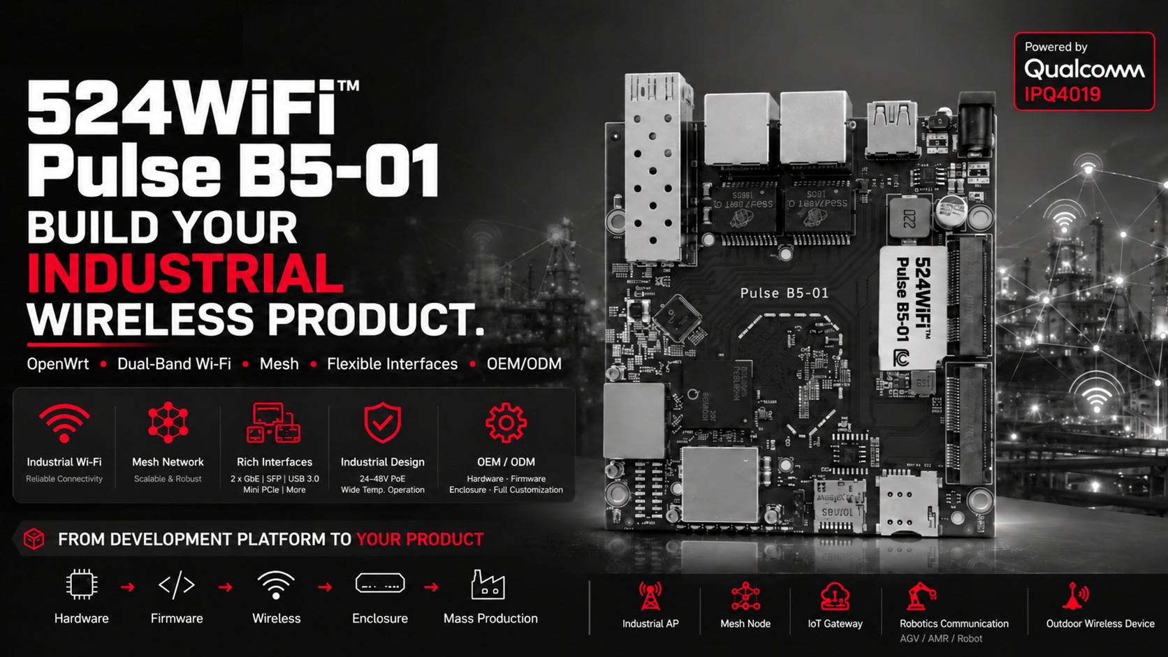 524WiFi™ Pulse B5-01 industrial OpenWrt platform