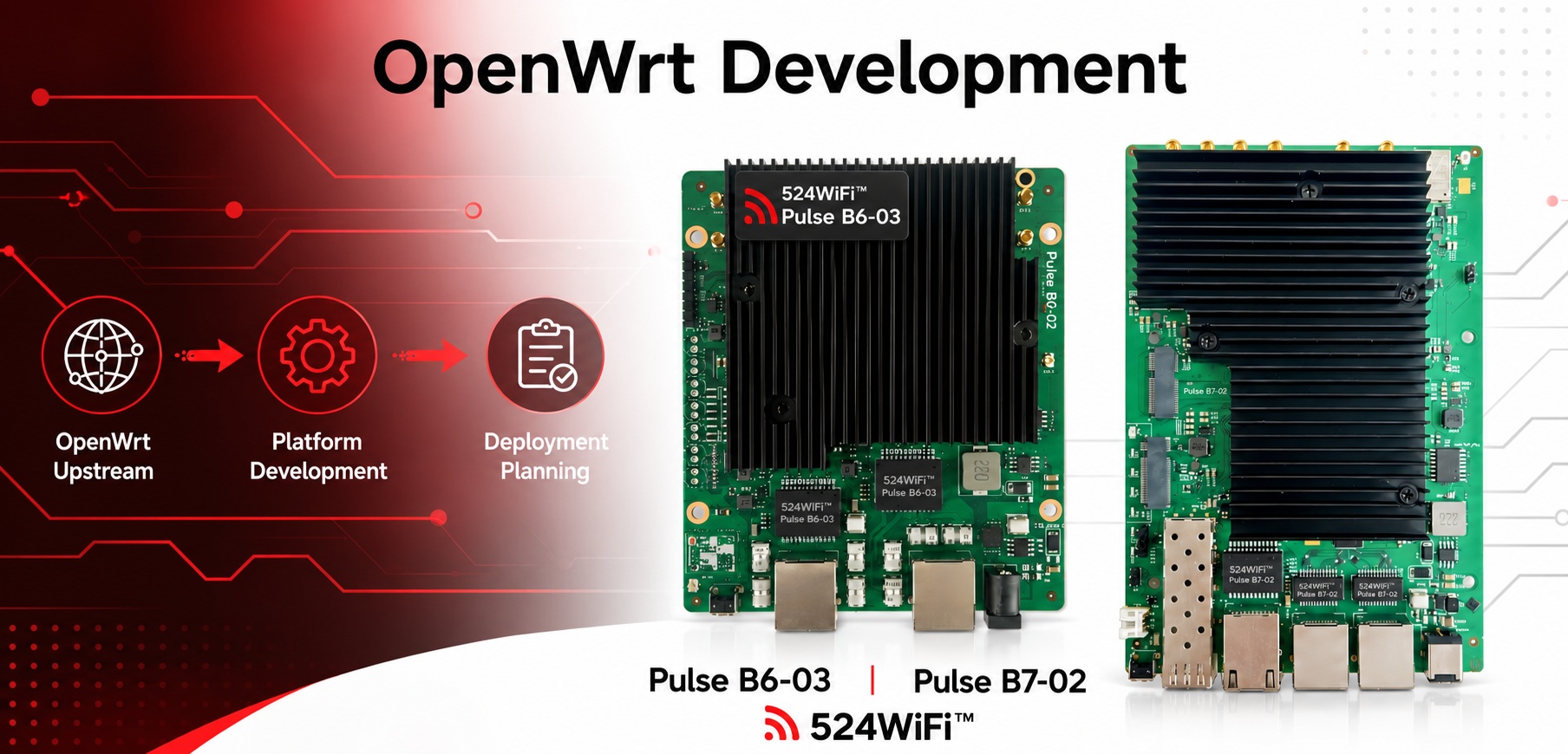 524WiFi™ Pulse B5018 and Pulse B9574-02 OpenWrt platform planning