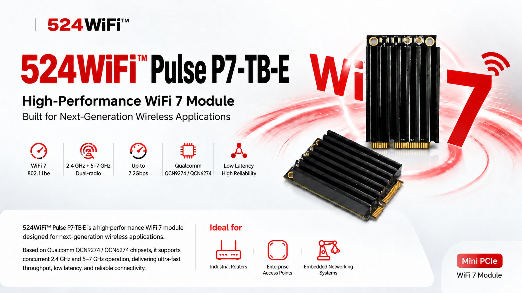 524WiFi™ Pulse P7-TB-E concurrent 2.4 GHz and 5–7 GHz Mini PCIe Wi-Fi 7 module