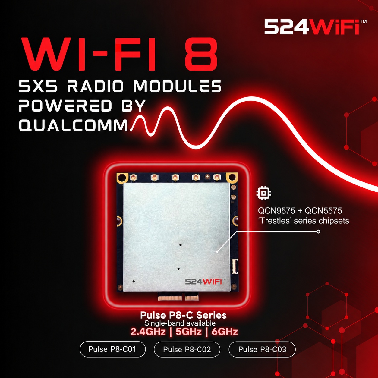 524WiFi™ Pulse P8-C single-band Wi-Fi 8 5×5 radio module architecture