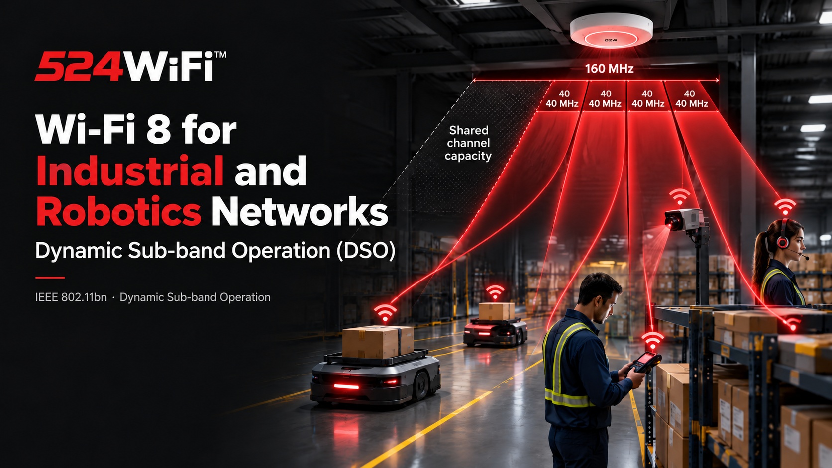 524WiFi™ Wi-Fi 8 for industrial and robotics networks using Dynamic Sub-band Operation