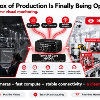 Tomo AI Core NVIDIA powered by NVIDIA Jetson Orin Nano with 524WiFi™ connectivity for edge AI visual monitoring