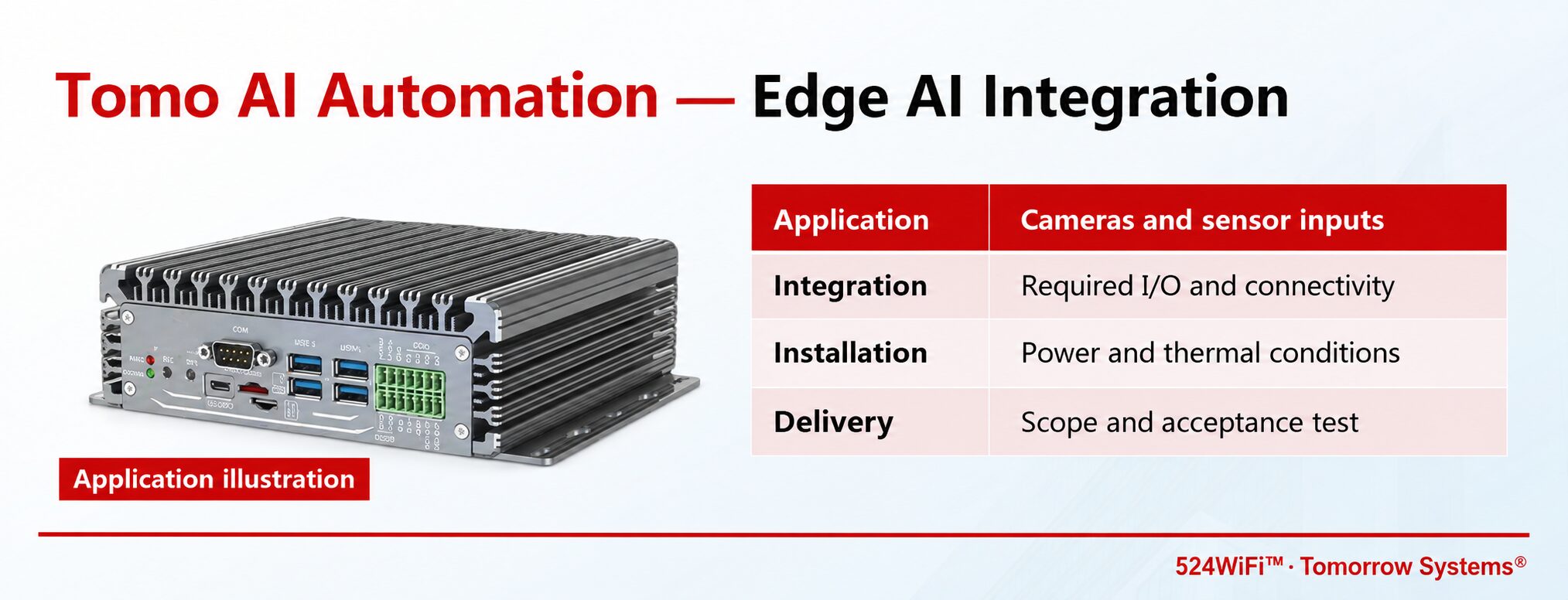 Tomo AI Automation · 524WiFi™ · Tomorrow Systems® — industrial application and integration illustration