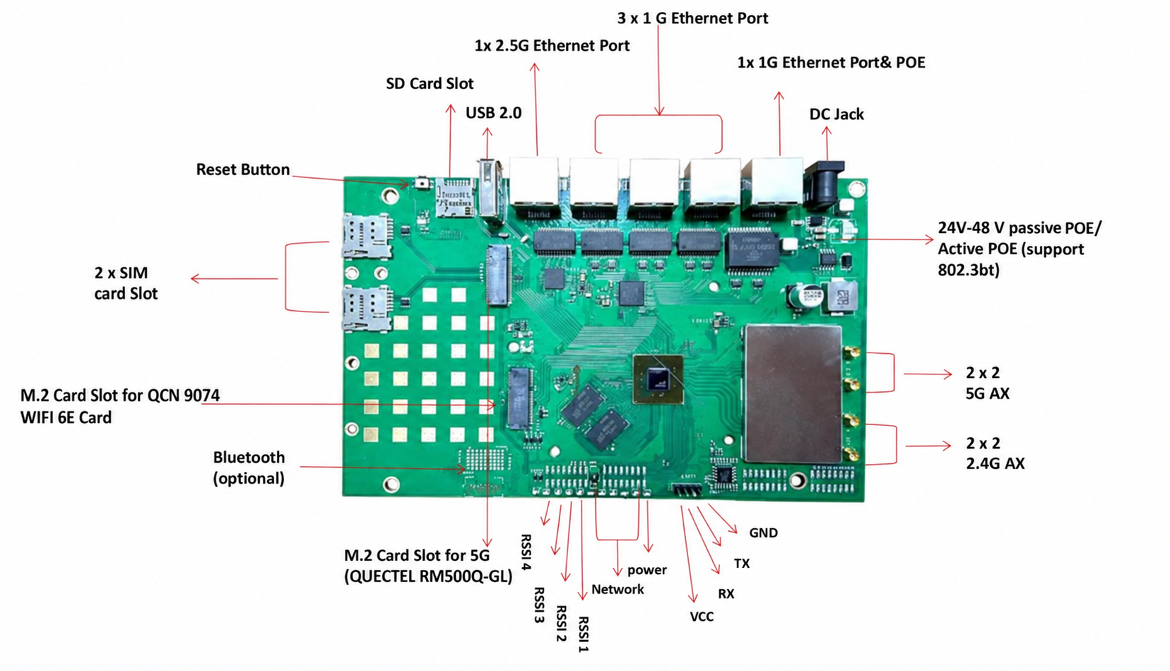 524WiFi Pulse B6-01 hardware overview
