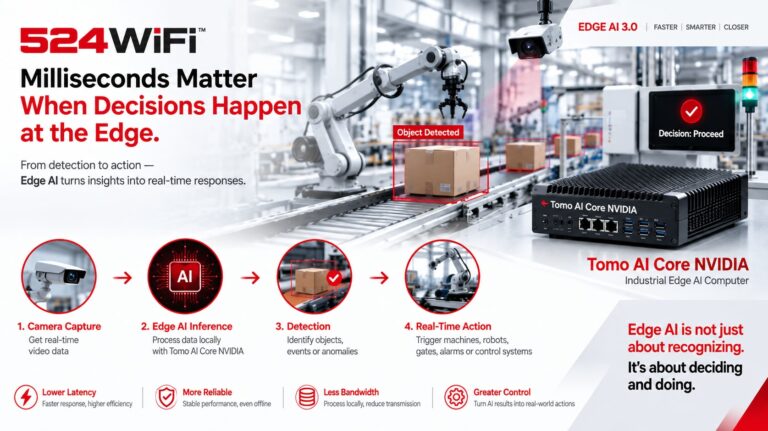524WiFi™ Tomo AI Core NVIDIA: Engineering an Industrial Edge AI System